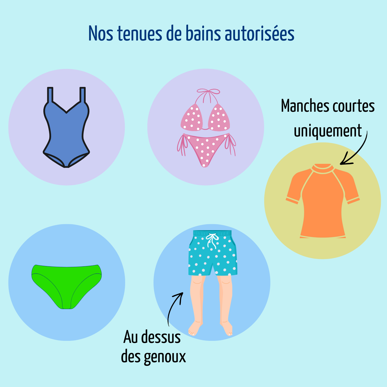 Préparer votre venue